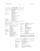 DELIVERY OF PARAFFINIC OIL-CONTAINING COMPOSITIONS TO ROOT TISSUE OF     PLANTS diagram and image