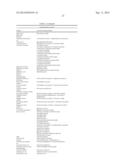 DELIVERY OF PARAFFINIC OIL-CONTAINING COMPOSITIONS TO ROOT TISSUE OF     PLANTS diagram and image