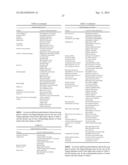 DELIVERY OF PARAFFINIC OIL-CONTAINING COMPOSITIONS TO ROOT TISSUE OF     PLANTS diagram and image