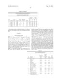 DELIVERY OF PARAFFINIC OIL-CONTAINING COMPOSITIONS TO ROOT TISSUE OF     PLANTS diagram and image