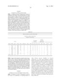 DELIVERY OF PARAFFINIC OIL-CONTAINING COMPOSITIONS TO ROOT TISSUE OF     PLANTS diagram and image