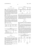 DELIVERY OF PARAFFINIC OIL-CONTAINING COMPOSITIONS TO ROOT TISSUE OF     PLANTS diagram and image