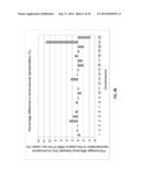 DIAGNOSING FETAL CHROMOSOMAL ANEUPLOIDY USING MASSIVELY PARALLEL GENOMIC     SEQUENCING diagram and image