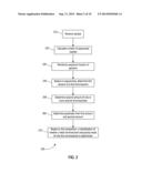 DIAGNOSING FETAL CHROMOSOMAL ANEUPLOIDY USING MASSIVELY PARALLEL GENOMIC     SEQUENCING diagram and image