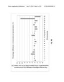 DIAGNOSING FETAL CHROMOSOMAL ANEUPLOIDY USING MASSIVELY PARALLEL GENOMIC     SEQUENCING diagram and image