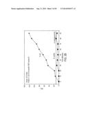 SEQUENCE-SPECIFIC DETECTION OF NUCLEOTIDE SEQUENCES diagram and image