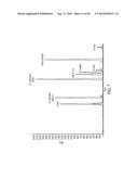 SEQUENCE-SPECIFIC DETECTION OF NUCLEOTIDE SEQUENCES diagram and image