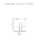 SEQUENCE-SPECIFIC DETECTION OF NUCLEOTIDE SEQUENCES diagram and image