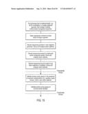 SEQUENCE-SPECIFIC DETECTION OF NUCLEOTIDE SEQUENCES diagram and image