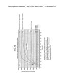 SEQUENCE-SPECIFIC DETECTION OF NUCLEOTIDE SEQUENCES diagram and image