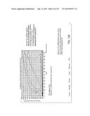 SEQUENCE-SPECIFIC DETECTION OF NUCLEOTIDE SEQUENCES diagram and image