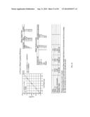 SEQUENCE-SPECIFIC DETECTION OF NUCLEOTIDE SEQUENCES diagram and image