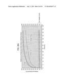 SEQUENCE-SPECIFIC DETECTION OF NUCLEOTIDE SEQUENCES diagram and image