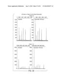 SEQUENCE-SPECIFIC DETECTION OF NUCLEOTIDE SEQUENCES diagram and image