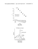 SEQUENCE-SPECIFIC DETECTION OF NUCLEOTIDE SEQUENCES diagram and image