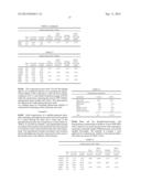 SOLIDIFICATION MATRICES USING PHOSPHONOCARBOXYLIC ACID COPOLYMERS AND     PHOSPHONOPOLYACRYLIC ACID HOMOPOLYMERS diagram and image