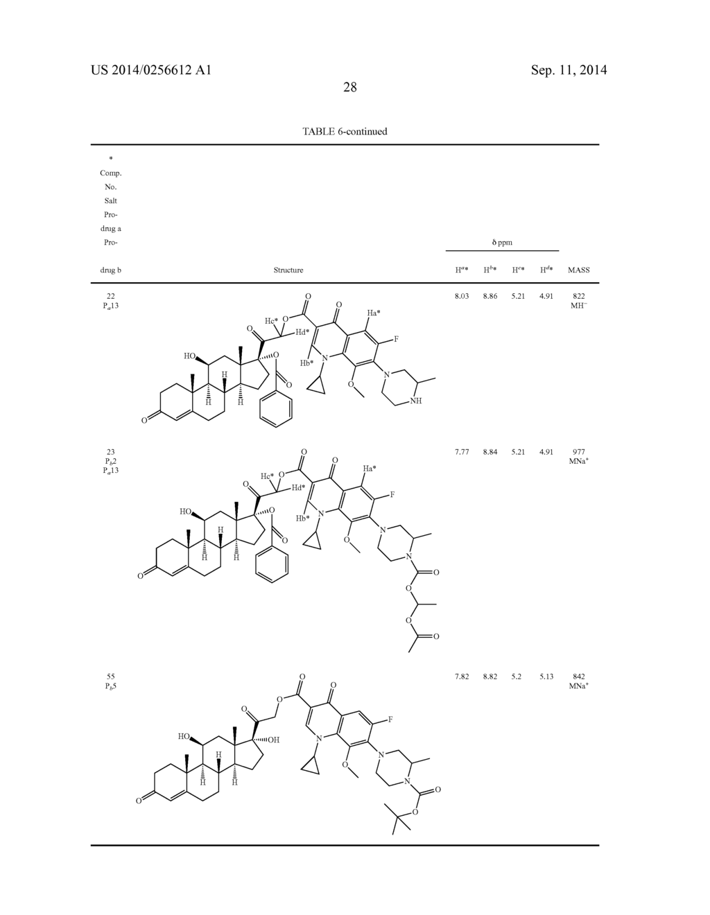 ANTIBIOTIC CONJUGATES DIRECTLY LINKED WITH STEROID DRUGS - diagram, schematic, and image 31