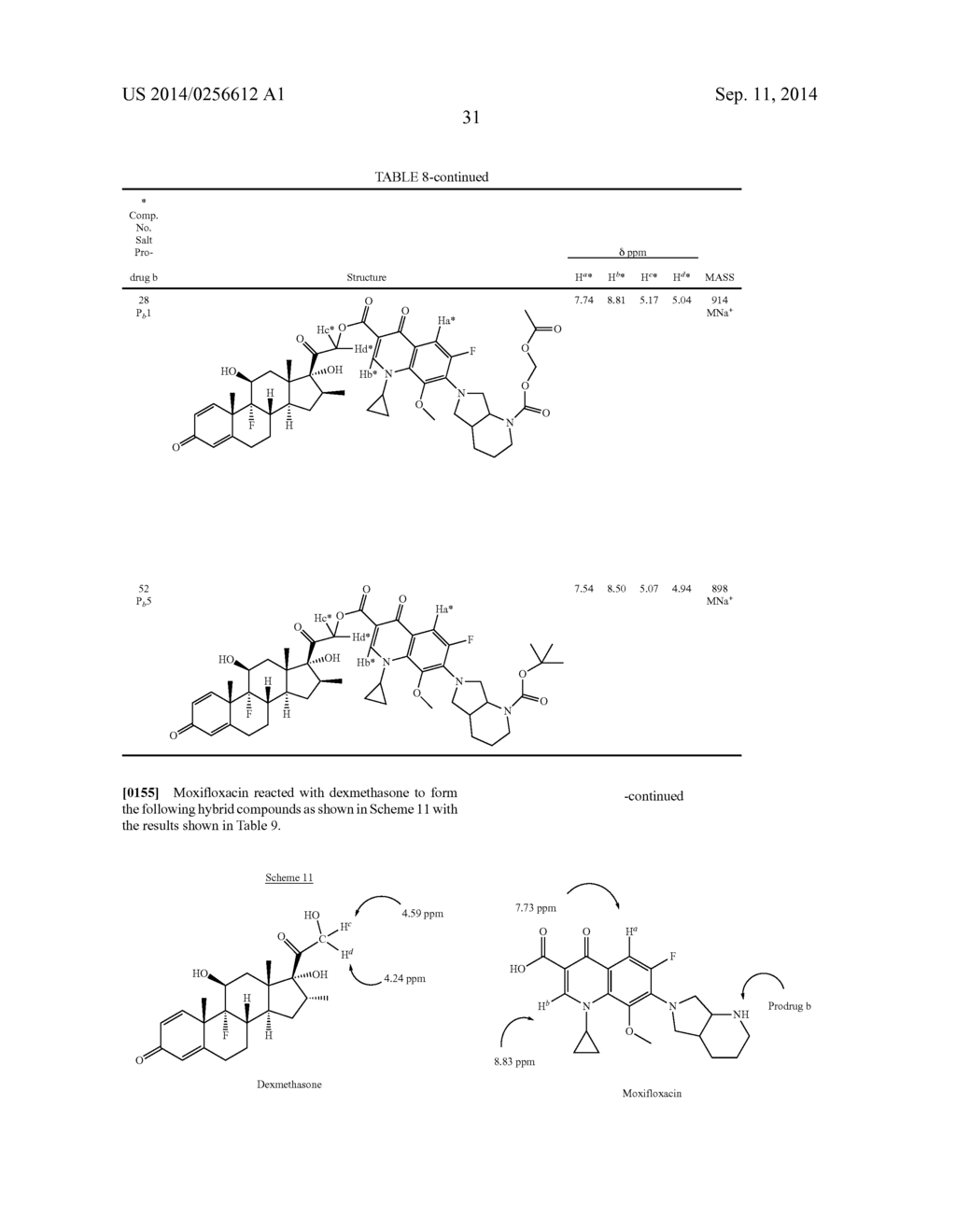 ANTIBIOTIC CONJUGATES DIRECTLY LINKED WITH STEROID DRUGS - diagram, schematic, and image 34