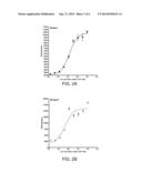 PEPTIDE-BASED QUORUM SENSING INHIBITORS FOR THE ATTENUATION OF VIRULENCE     IN STAPHYLOCOCCUS AUREUS diagram and image