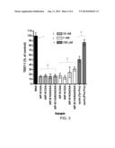 PEPTIDE-BASED QUORUM SENSING INHIBITORS FOR THE ATTENUATION OF VIRULENCE     IN STAPHYLOCOCCUS AUREUS diagram and image