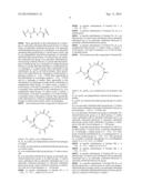 PEPTIDE-BASED QUORUM SENSING INHIBITORS FOR THE ATTENUATION OF VIRULENCE     IN STAPHYLOCOCCUS AUREUS diagram and image