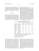 PEPTIDE-BASED QUORUM SENSING INHIBITORS FOR THE ATTENUATION OF VIRULENCE     IN STAPHYLOCOCCUS AUREUS diagram and image