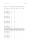 Relaxin Proteins For Use In The Diagnosis, Prevention or Treatment of     Multiple Sclerosis diagram and image