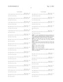 Treatments for Gastrointestinal Disorders diagram and image