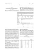 Treatments for Gastrointestinal Disorders diagram and image