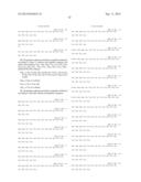 Treatments for Gastrointestinal Disorders diagram and image