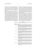 PEPTIDES AND COMPOSITIONS FOR TREATMENT OF JOINT DAMAGE diagram and image