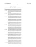 PEPTIDES AND COMPOSITIONS FOR TREATMENT OF JOINT DAMAGE diagram and image