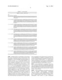 PEPTIDES AND COMPOSITIONS FOR TREATMENT OF JOINT DAMAGE diagram and image