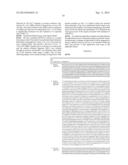 PEPTIDES AND COMPOSITIONS FOR TREATMENT OF JOINT DAMAGE diagram and image