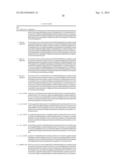 PEPTIDES AND COMPOSITIONS FOR TREATMENT OF JOINT DAMAGE diagram and image