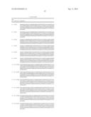 PEPTIDES AND COMPOSITIONS FOR TREATMENT OF JOINT DAMAGE diagram and image