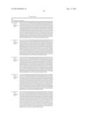 PEPTIDES AND COMPOSITIONS FOR TREATMENT OF JOINT DAMAGE diagram and image