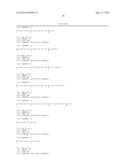 EXTRACT AND PEPTIDES DERIVED FROM ORYZA SATIVA JAPONICA GROUP AND USES     THEREOF diagram and image