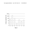 MULTI-LEU PEPTIDES AND ANALOGUES THEREOF AS SELECTIVE PACE4 INHIBITORS AND     EFFECTIVE ANTIPROLIFERATIVE AGENTS diagram and image