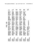 Polypeptides Involved In Immune Response diagram and image