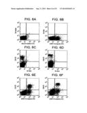 Polypeptides Involved In Immune Response diagram and image