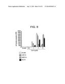 Polypeptides Involved In Immune Response diagram and image