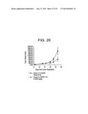 Polypeptides Involved In Immune Response diagram and image