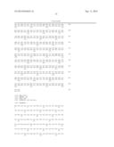 Polypeptides Involved In Immune Response diagram and image