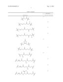 Antibiotic Conjugates diagram and image