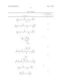 Antibiotic Conjugates diagram and image