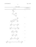 Antibiotic Conjugates diagram and image