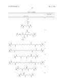 Antibiotic Conjugates diagram and image