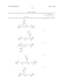 Antibiotic Conjugates diagram and image