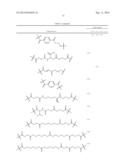 Antibiotic Conjugates diagram and image